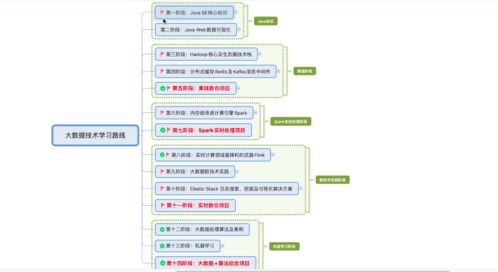 某條再招1萬人