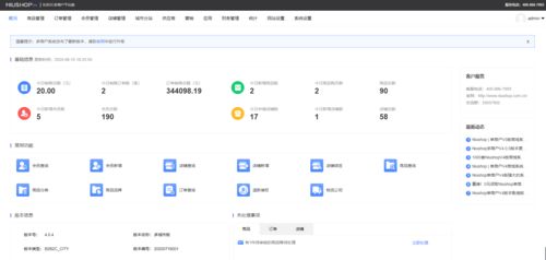 多商戶商城系統需要具備哪些功能呢