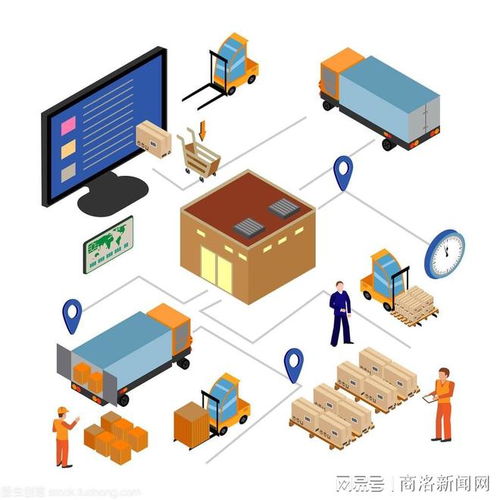 陜西出臺措施促進即時配送行業高質量發展