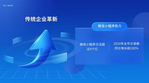 壹脈銷客智能名片的產品定位