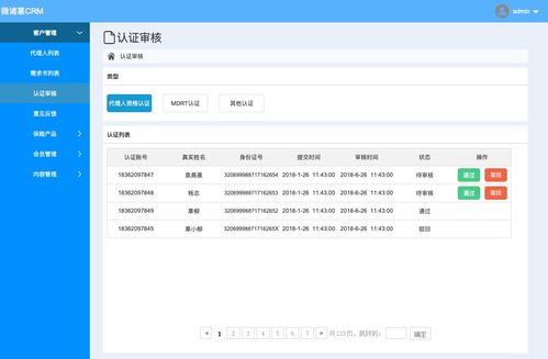 保險銷售類crm后臺管理系統 axure rp原型
