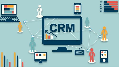 海南crm管理系統開發,助力營銷拓客
