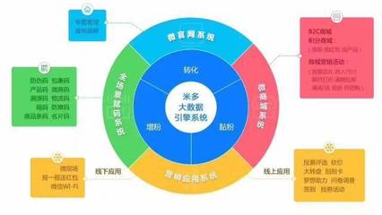 德國大叔做“共享廁所”年賺2.2億!香奈兒、蘋果排隊求合作,這是怎么做到的