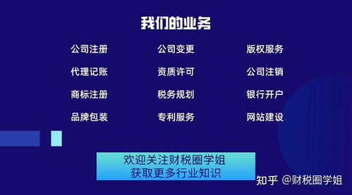 注冊公司做軟件開發,首選北京,資料流程費用如何