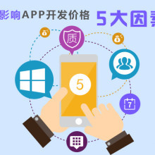 【軟件定制開發_app定制開發_oa系統開發_crm】-深圳市邁集網絡科技