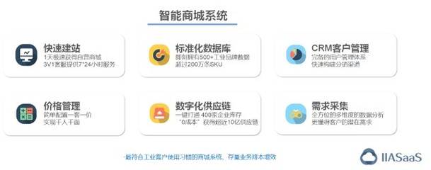薩斯云市場總監侍鈞:談傳統企業如何構建私域流量