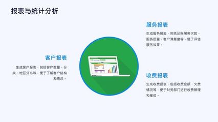 CRM代理記賬管理系統 企業公司銷售客戶關系管理系統軟件開發定制