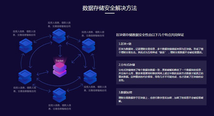 【互融云】區塊鏈投資系統開發 區塊鏈理財搭建 區塊鏈APP開發