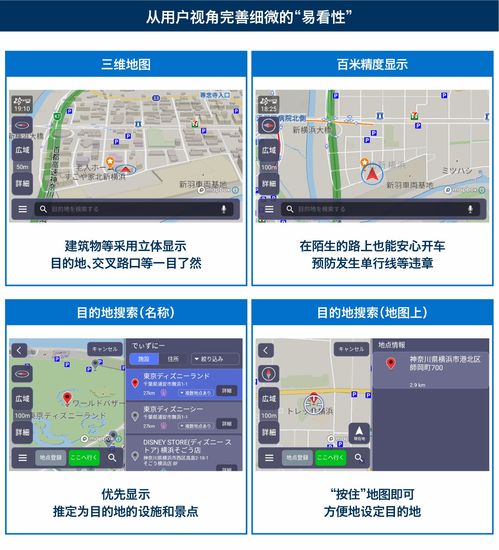 開發(fā)導航應用 alpine smartx ,面向b2b領域發(fā)售