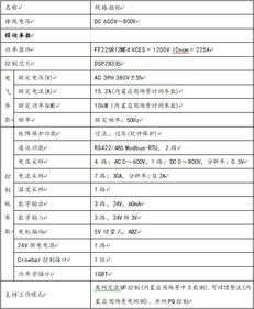 產品介紹 背靠背變流器開發平臺 dz b2b