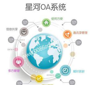 【業務跟單系統 業務跟單軟件 銷售跟單系統 銷售跟單軟件】價格_廠家_圖片