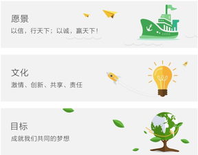 優啦金融靠譜嗎 優啦金融可信嗎