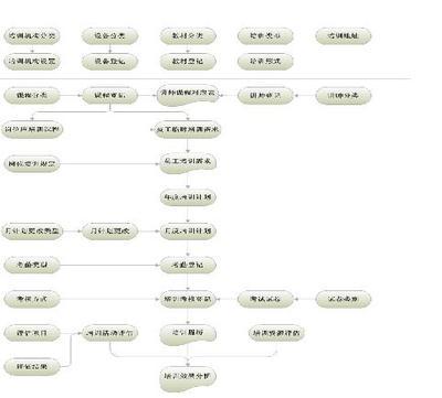 供應(yīng)培訓(xùn)管理 軟件開發(fā) 找產(chǎn)品 南陽(yáng)網(wǎng)庫(kù)-南陽(yáng)企業(yè)貿(mào)易門戶網(wǎng)站,南陽(yáng),中國(guó)網(wǎng)庫(kù)南陽(yáng)電子商務(wù)運(yùn)營(yíng)中心,南陽(yáng)唯一行業(yè)網(wǎng)聯(lián)盟電子商務(wù)平臺(tái) 幫助所有企業(yè)做成網(wǎng)上的B2B生意