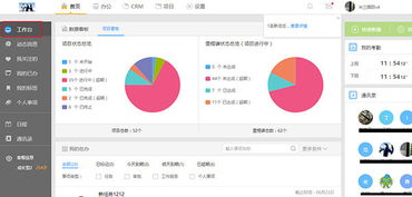 南昌思誠(chéng)科技成客crm怎么用的