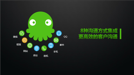 外呼系統_ai機器人_騰訊ec銷售軟件