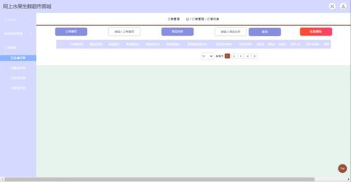 含文檔 ppt 源碼等 精品基于ssm的網上水果生鮮超市商城 計算機畢設java項目源碼