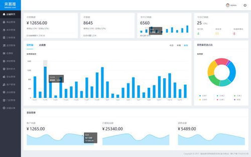 基于php uniapp 的開源商城系統