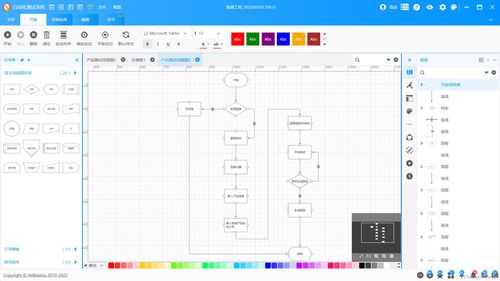 演示 wpf開發(fā)的diagram自動化流程圖應用