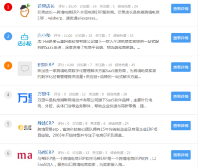 和數(shù)據(jù)原力類似的產(chǎn)品有哪些?